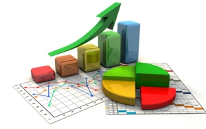 Adaptive Planning Corporate Performance Management (CPM) Measuring Business Metrics